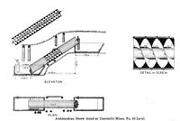 Archimedes Screw