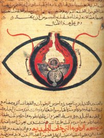 Chesm Manuscript - The eye according to Hunain ibn Ishaq.
