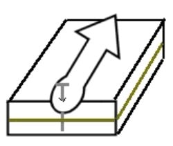 Create a Heat Detector