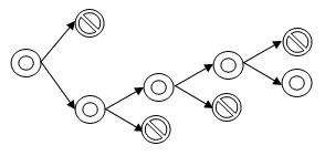Exponential Discriminative Snowball Sampling