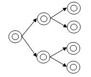 Exponential Non-Discriminative Snowball Sampling
