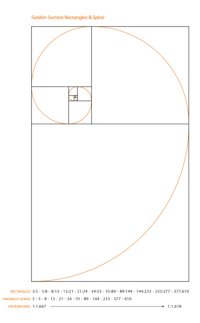 Golden Rectangle