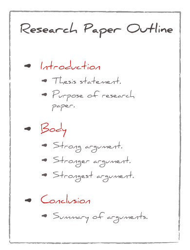Research Paper Outline Examples